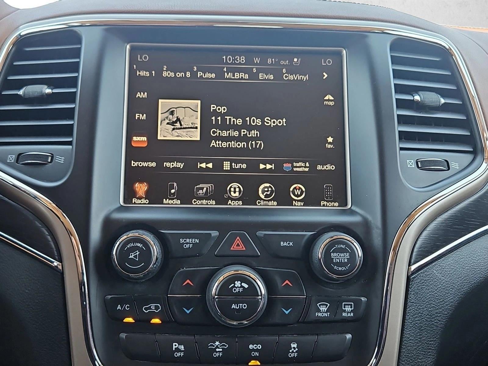 2015 Jeep Grand Cherokee Summit